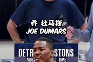 你也是老球迷！黑人兄弟基根猜活塞队史得分榜前十！